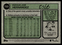 2023 Topps Heritage High Number Short Print – Complete Your Set