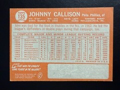 1964 Topps Baseball Cards – You Pick (Card #’s 15-521) – Free Shipping